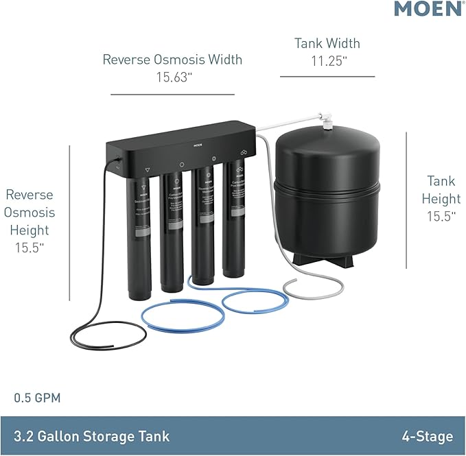 Moen 4-Stage Under Sink Reverse Osmosis Advanced Water Filtration System, F9900