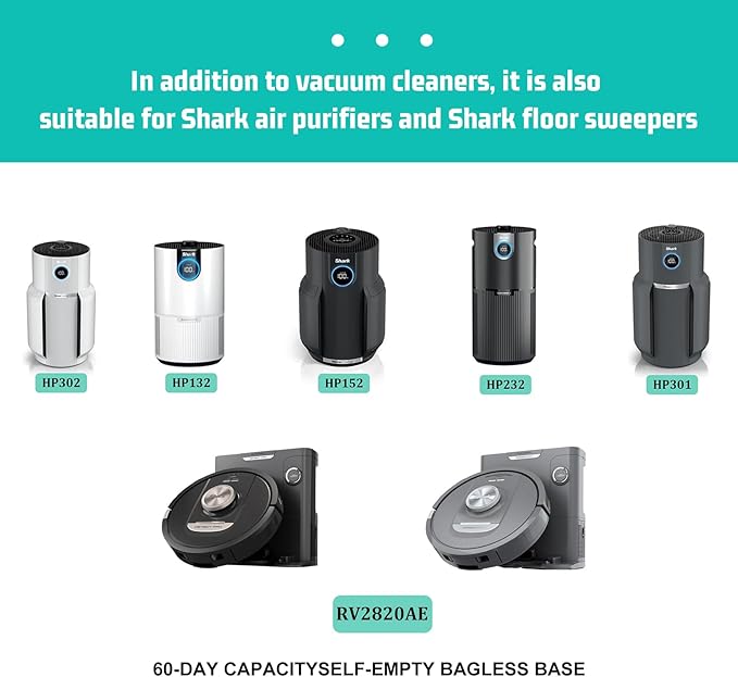6 Pack 1541FC3000 Odor-Neutralizer Replacement Cartridges Compatible with Shark AZ3000 AZ3002 HZ3000 HZ3002 IZ862H IZ562H ZD550 Stratos Upright Vacuum Teal, Original