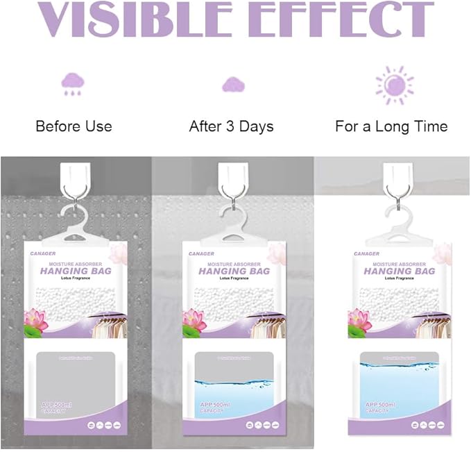 CANAGER Hanging Moisture Absorber, Lotus Fragrance Moistureproof Hanging Bag, Dehumidifier Bag (8 packs) Hanging Closet Dehumidifier Bags, Moisture Absorb 12.5 oz.
