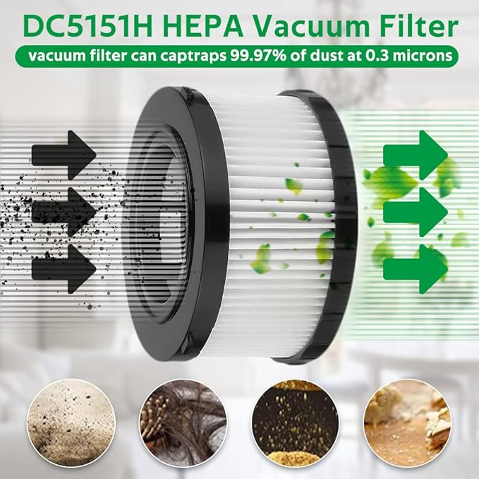 4 Pack DC5151H HEPA Filter Replacement Fit for DEWALT DC5151H DC515 DCV517 Wet Dry Vacuum