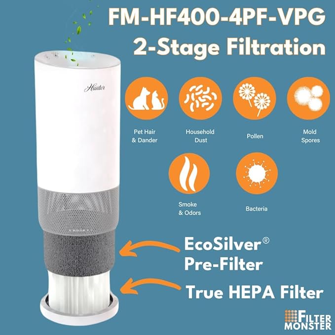 Filter-Monster - H-HF400-VP Replacement HEPA/Pre-Filter Value Pack for Hunter HP400 Air Purifier Series - 4 Pre-Filters and 1 True HEPA Filter