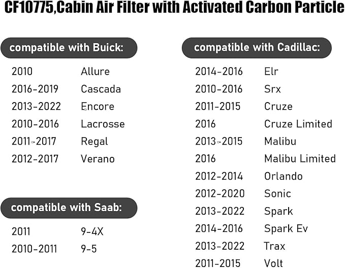 CF10775,Cabin Air Filter with activated carbon particle for Chevrolet,Cruze,Cruze Limited,Malibu,Malibu Limited,Orlando,Sonic,Spark,Spark EV,Trax,Volt.Buick,Allure,Cascade,Encore,.Cadillac,Elr,SRX.