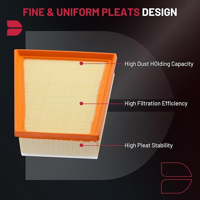 BDFHYK CA12814 Engine Air Filter Compatible with Chevrolet Trax 2024 & Trailblazer 2021-2023 & Buick Encore GX 2020-2024, 1.2L 1.3L, Replace# PA99574, A21546