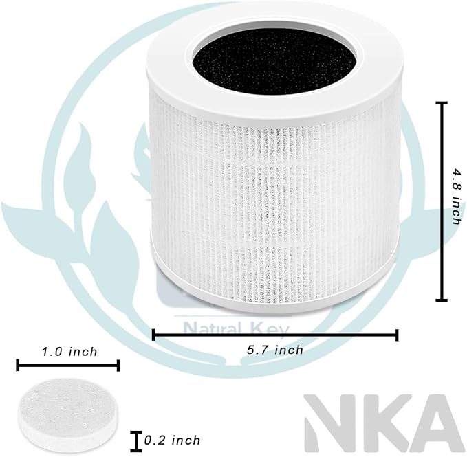 Core Mini Replacement Filter Compatible with LEVOIT Core Mini Air Purifier,Core Mini-P, 3-in-1 H13 Grade True HEPA Replacement Filter, Replace Part #Core Mini-RF, 2 Filter & 8 Fragrance Sponge