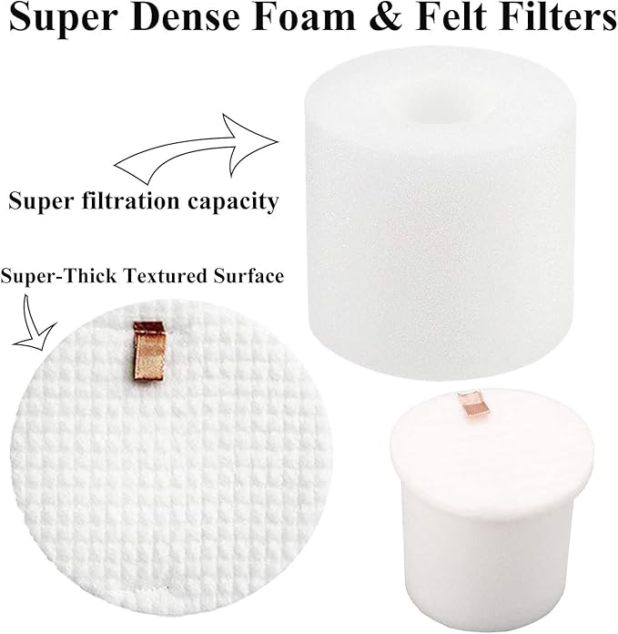 Dhoua Accessories Kit for Shark IQ R101AE (RV1001AE) IQ R101 (RV1001) AV911S EZ AV1010AE IQ Robot Vacuum Cleaner Replacement Parts Pack of Main Brush, Filters, Side Brushes