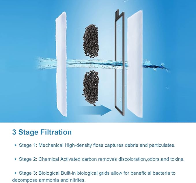 AQQA 8 Pack Aquarium Replacement Filter Cartridge Fish Tank Filter Cartridge for Aquarium Internal Filter (Large)