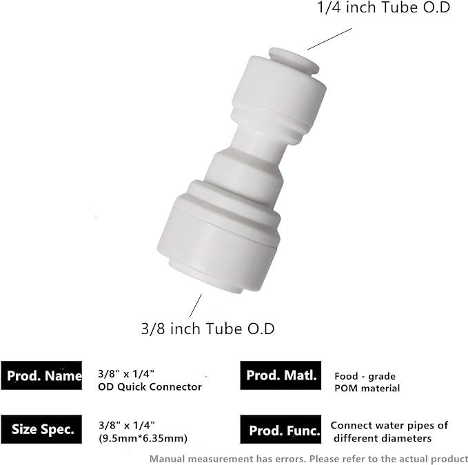 20 Pack 1/4" to 3/8" OD Push to Connect Reducer Union - Straight Tube Fitting Kit for RO Water System & Filters