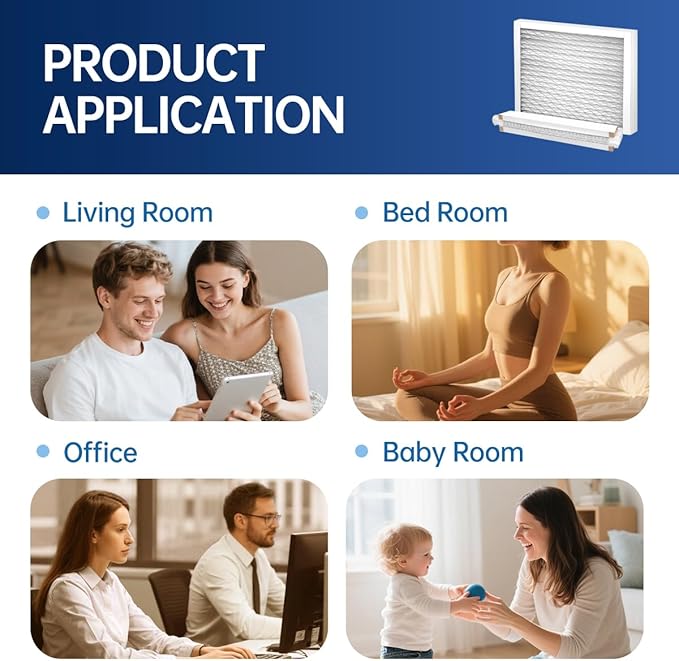 310 MERV 11 Air Filter 20x20x4 for Air Purifiers Model 1310 2310 3310 4300 Pleated HVAC AC Furnace Filter Replacement 2 Packs