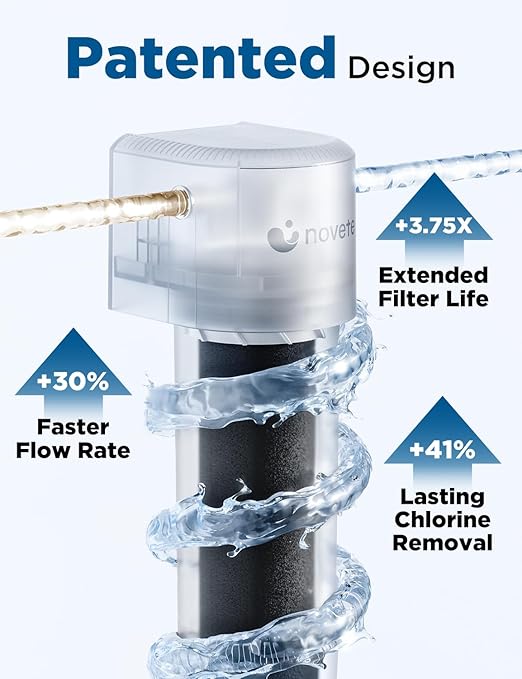 NOVETE Under Sink Water Filter System, Upgraded 30,000 Gallons, NSF/ANSI 42 & 372 Certified, Reduces 99% Chlorine, Lead, PFOA/PFOS, Bad Taste & Odor, Direct Connect to Kitchen Faucet, UWF0A-PC, White