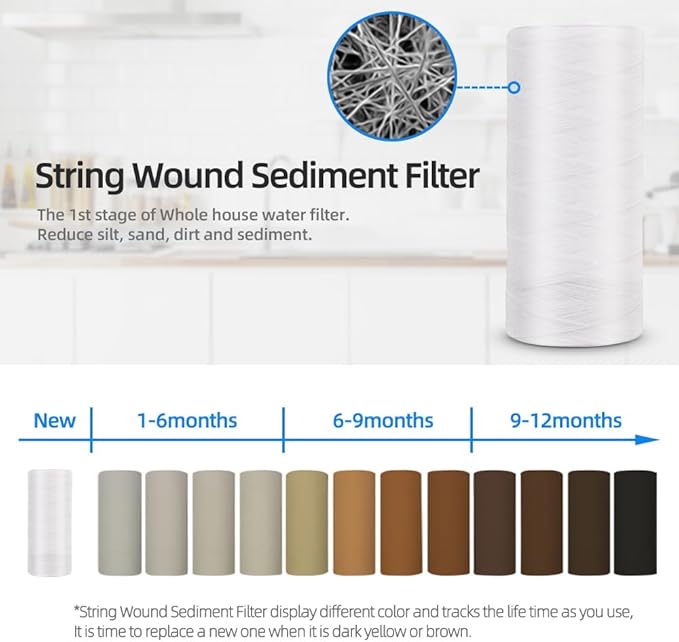 Geekpure 10 Inch String Wound PP Sediment Filter Cartridge for Whole House Water Filtration-4.5" X 10"-5 Micron