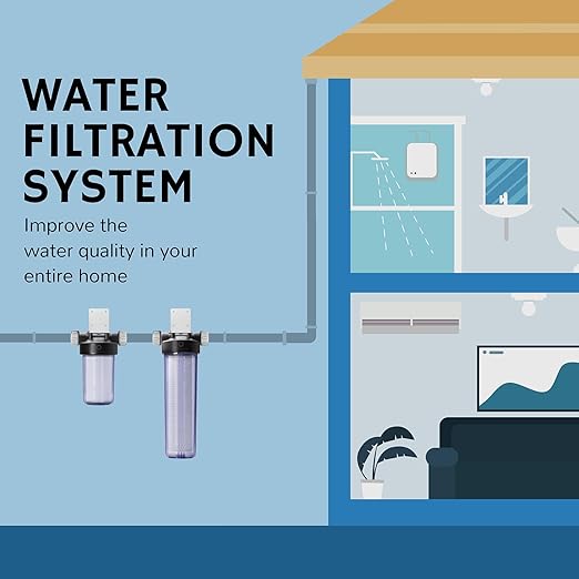 Airthereal Whole House Water Filter Housing, 20" x 4.5" Sediment Carbon Cartridge Universal Housing, Pre-Filtration System for Well and City Water, 3/4" NPT Port Clear Housing Include 1-Pack PP Filter