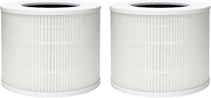 Nispira Core Mini Filter Replacement For Levoit Core Mini Air Purifier 3-in-1 HEPA Activated Carbon Aller-gen Removers Smoke, Dust, VOCs Chemcial Part Core Mini-RF, 2 Packs