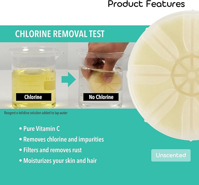 Vitamin C Filter for Barumi Pluo Handheld Showerhead - Unscented | 3-Pack, Pure Vitamin C, Moisturizes Skin and Hair, Removes Chlorine and Impurities from Tap Water, Filters Rust, Easy Installation