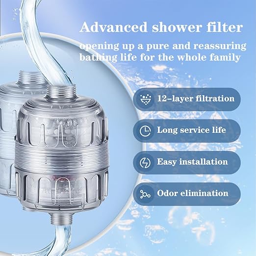 Shower Head Filter, 15-Stage Filtration System, Removes Chlorine & Heavy Metals, Softens Water for Smoother Skin & Hair, Universal Fit for All Shower Types (White)