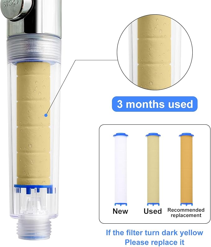 uxcell 12 Pcs Shower Head Filter 5.9 Inch PP Cotton Filter Cartridge Replacement High-Pressure Handheld Fan Shower Jet Sets