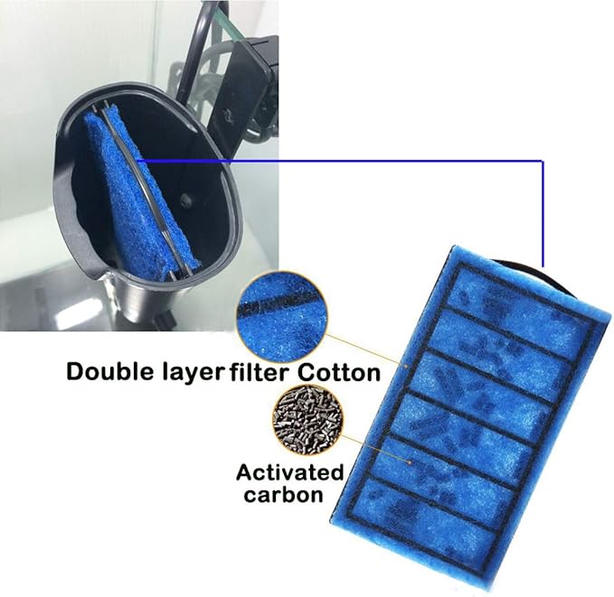 5PCS Filter Cartridges Replacement for Aquarium Internal Filter Accessories, 5 PCS Filter Cartridges