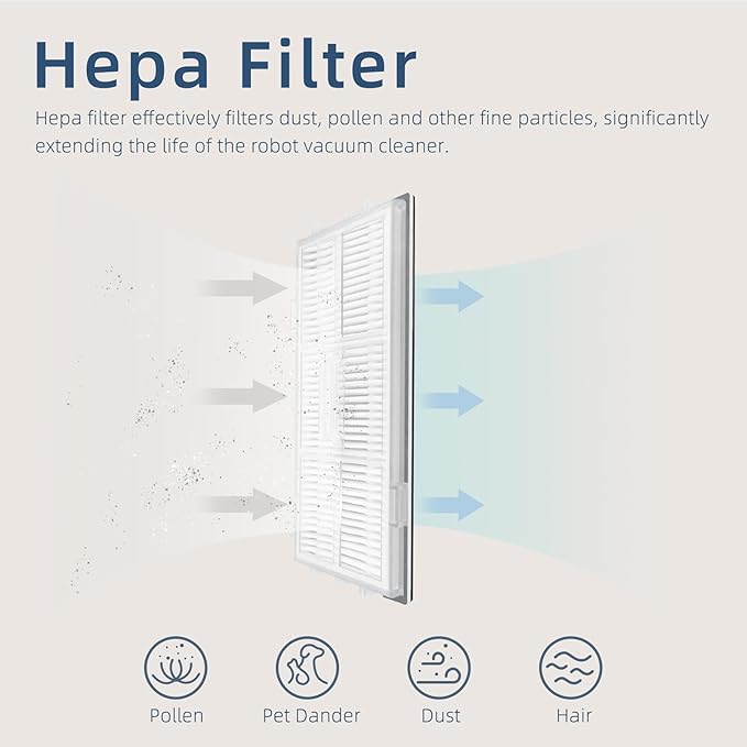 Replacement Parts Accessories Compatibale for Roborock S8 Pro Ultra / S8 / S8+ Robotic Vacuum Cleaners Include: 1 Dual Roller Main Brush 4 Side Spin Brushes 4 Hepa Filter Attachments