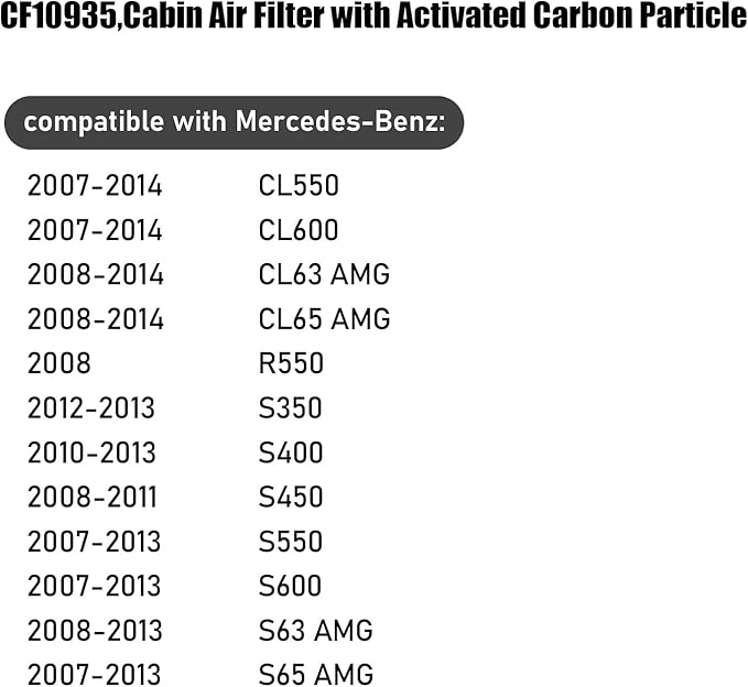 Mercedes-Benz Cabin Air Filter with Active Carbon - Fits 2007-14 CL550, CL600, CL63 AMG, CL65 AMG & More