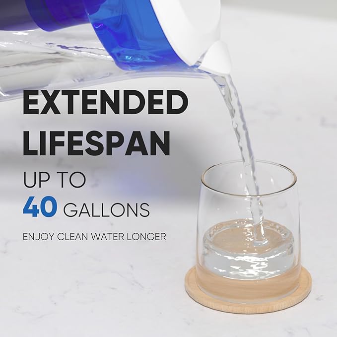 PUREPLUS CRF950Z Pitcher Water Filter Replacement for Pur PPF900Z, PPF951K, PPT700W, CR-1100C, DS-1800Z, CR-6000C, PPT711W, PPT711, PPT710W, PPT111W, PPT111R and All PUR Pitchers and Dispensers, 6PACK