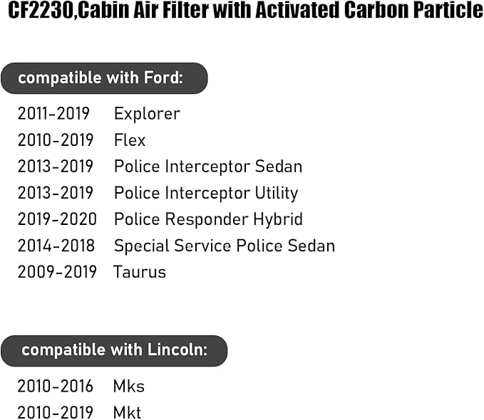 Ford Explorer, Flex, Police Interceptor Sedan, Utility, Responder Hybrid, Special Service Sedan Cabin Air Filter with Activated Carbon Particle