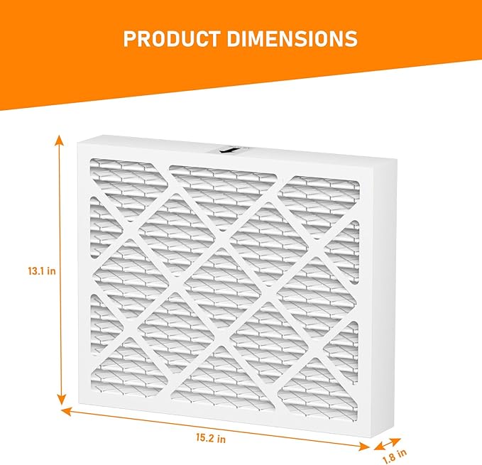 PN07126 MERV-13 Dehumidifier Filter Replacement Compatible with Sanidry Sedona Dehumidifier Filter PN07126, Pack of 4