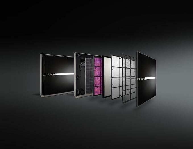 Rabbit Air, Genuine Original Air Purifier Filter - MinusA2 Filter Replacement Kit and HEPA Filter Replacement Compatible with Models SPA-700A and SPA-780A/N (with Pet Allergy Customized Air Filter)