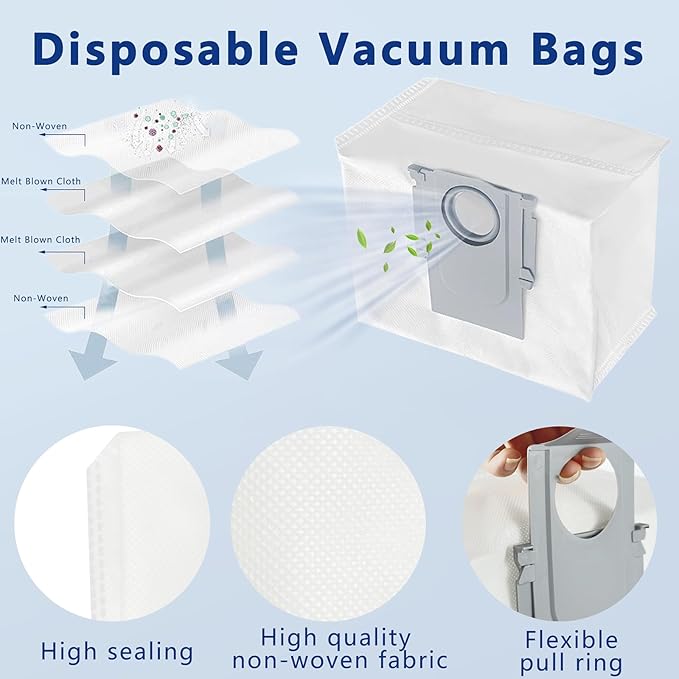 Replacement Accessories Kit Compatible with Roborock Q5 Max+/ Q5 Pro/ Q5 Pro+/ Q5 DuoRoller+/ Q8 Max/ Q8 Max+ Plus Vacuum Robot, Main Brushes, 2 Side Brushes, 2 HEPA Filters,2 Bags,2 Rags,Tools