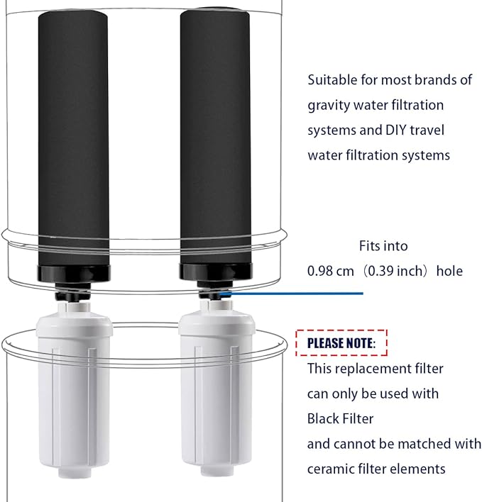 Huining 2PCS Fluoride Water Filters For Purification System - Replacement Filters for Gravity Water Filtration System