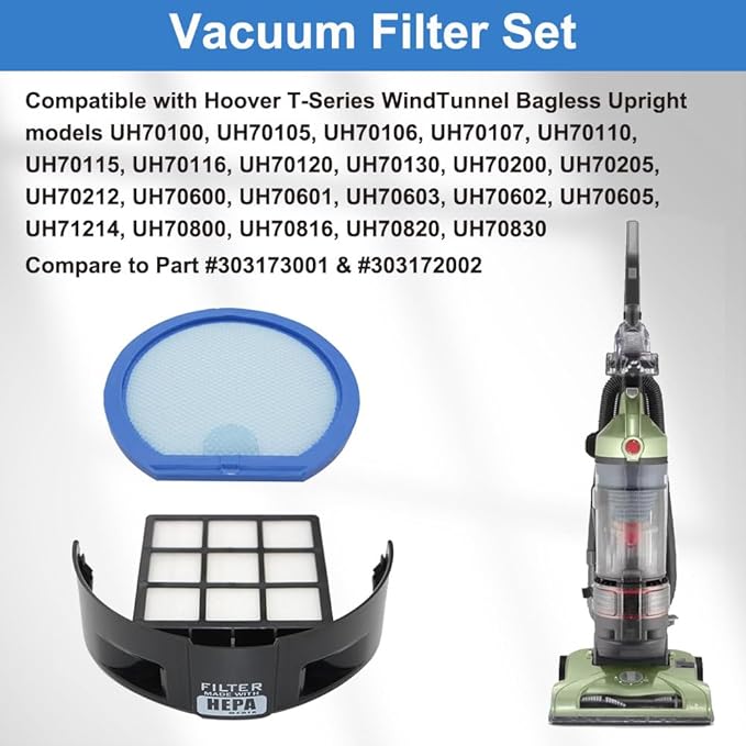 6 Pack Vacuum Filter Set Compatible with Hoover T-Series WindTunnel Bagless Upright Vacuum, Replaces Parts #303173001 & #303172002, 3 Washable Filters+ 3 HEPA Cartridge Filters+ 1 Cleaning Brush
