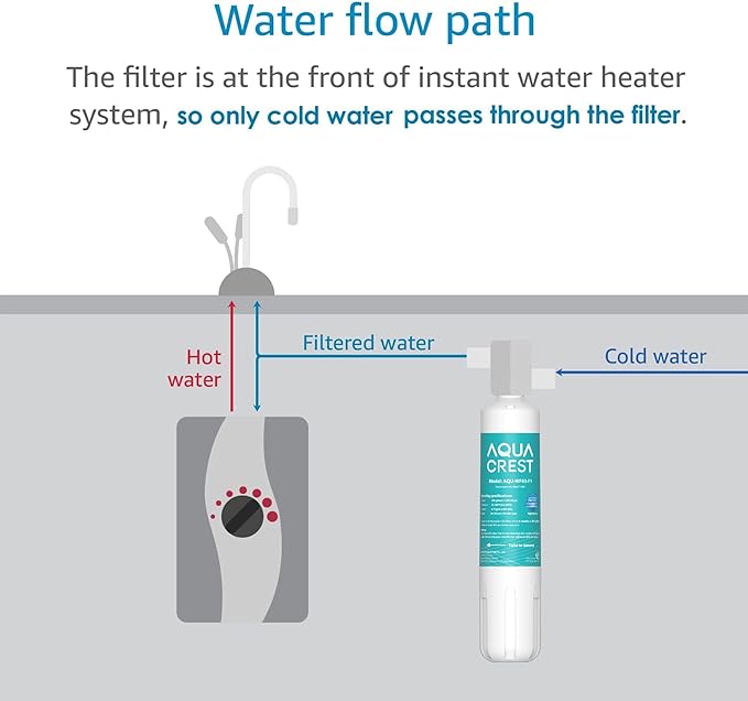 AQUA CREST F-2000, 4204490 Water Filter, Replacement for InSinkErator® F-1000,F-2000, Sub-Zero 4204490,4290510 and AquaPure AP Easy C-Complete, Sub Zero Water Filter Replacement, NSF/ANSI 42,Pack of 2
