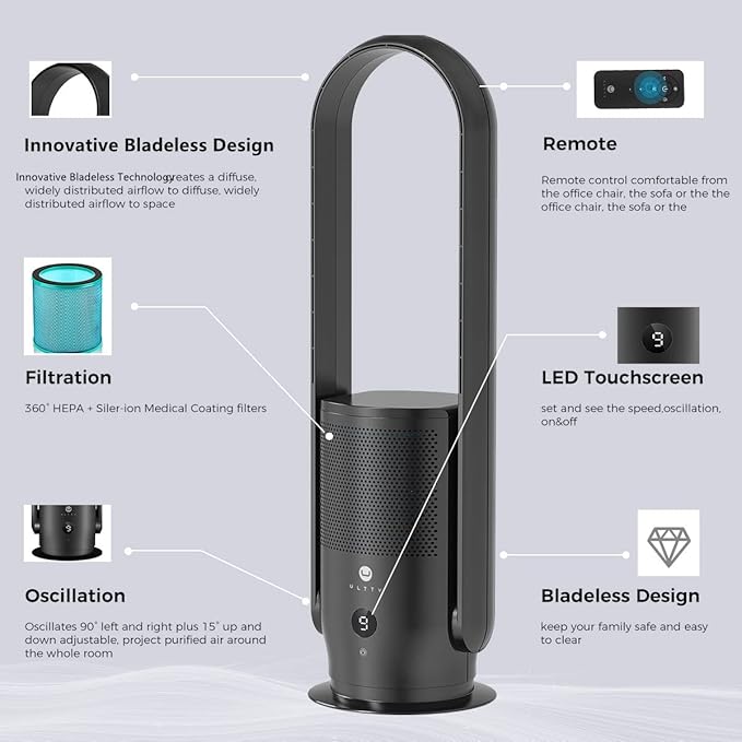 U ULTTY Bladeless Tower Fan and Air Purifier in one, True HEPA Filter 99.97% Smoke Dust Pollen Dander, Oscillating Tower Fan with Remote Control CR022D, Black
