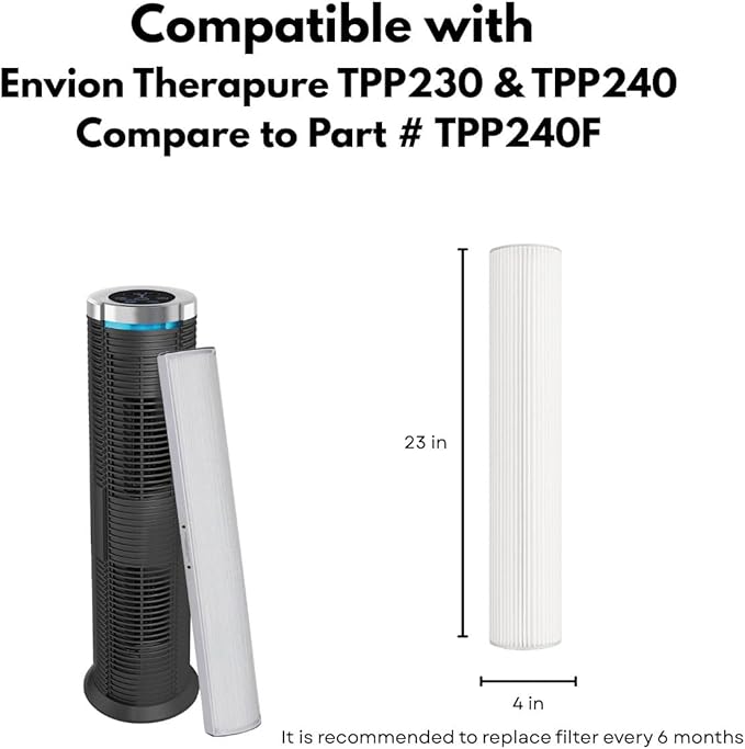 Nispira TPP240 TPP230 Replacement Filter for Envion Therapure TPP240 TPP230 Air Purifier TPP240F True HEPA with Activated Carbon 23" Long, 2 Packs