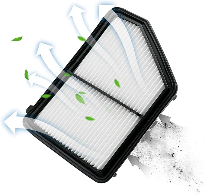 2PCS Cabin Engine Air Filter Kits JM802 JM2205 Fits for 2017-2025 CIVIC 2.0L, 2023-2025 HR-V HRV 2.0L, Replacement for CF11182, CA12051, 17220-5BA-A00, 80292-TF0-G01