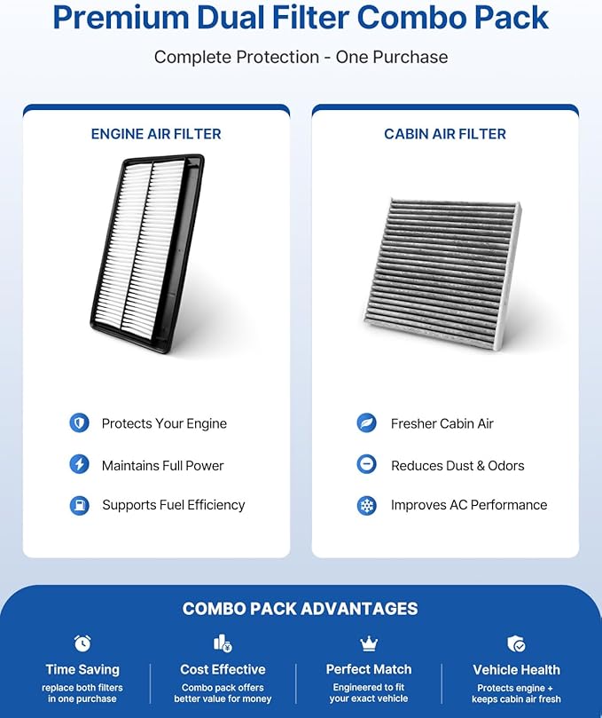 Engine & Cabin Air Filter Fits (2022-2025) MDX V6 3.5L, Replacement for CF11182 CA12934