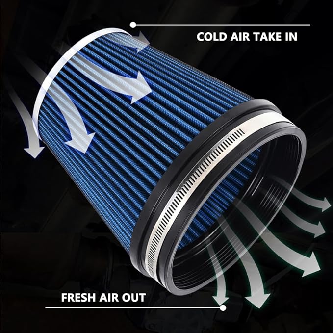 6" Inlet Cold Air Intake Filter Cone Replacement Performance Washable Clamp-On Dry Air Filters Blue (6" Tall)