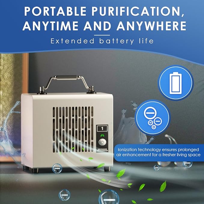 Portable Ionic Air Purifier, Hassle-Free Design, Type-C Rechargeable, 6-Hour Battery, Removes 99.5% of Pollen & Smoke, Ultra-Quiet 25dB, Ideal for Travel, Office, Bedroom, Covers Up to 20㎡