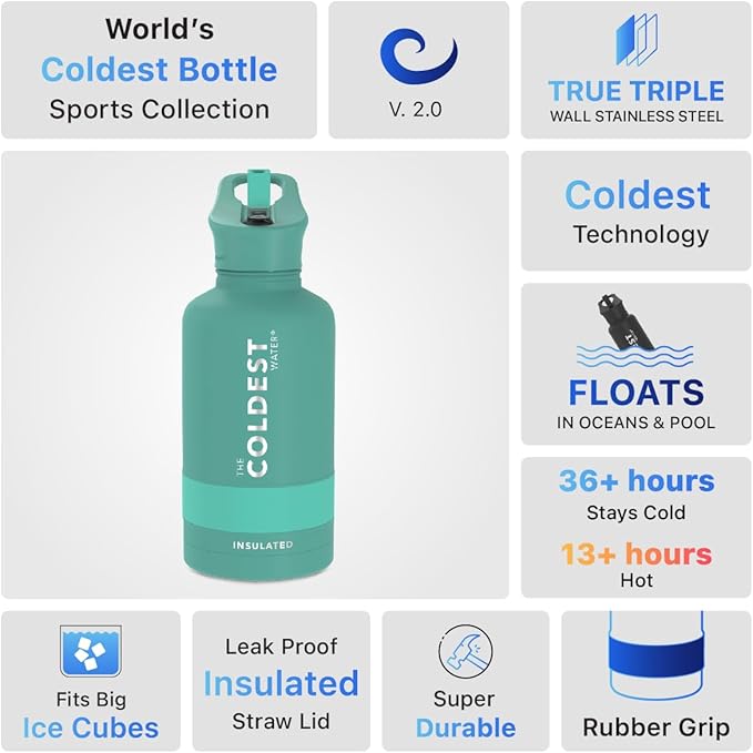 Coldest Insulated Water Bottle with Straw Lid - Stainless Steel Metal Insulated Bottle for Men & Women (Terraform Green, 64 oz)