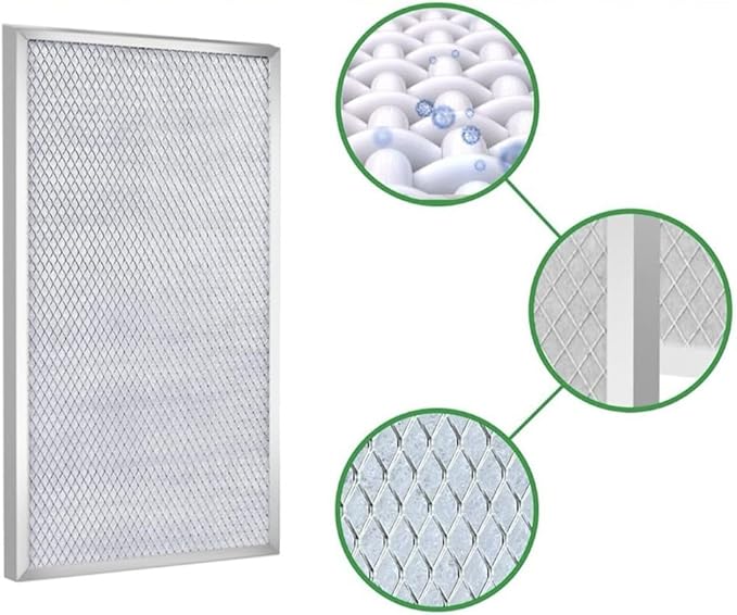 Aluminum Dehumidifier Filter Replacement Set For AlorAir HD55 For HDi65 Basement Models, Replacement Silver Screens, For Protecting Internal Components