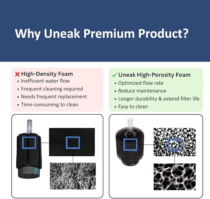 UNEAK Large Aquarium Sponge Filter Fish Tank Silent Filteration Breeding Fry Betta Shrimp Nano Tank Accessories Air Stone 4-inch Airline Tubing up to 40 Gallon