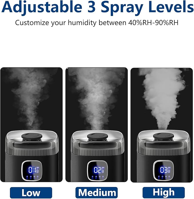 KZF Large Humidifier for Bedroom, 9L/2.5Gallon Ultrasonic Cool Mist Humidifier with Humidistat, 360°Nozzle, 350ML/H Big Mist Level, Suitable for Kids Room Livingroom Yoga Office Plant