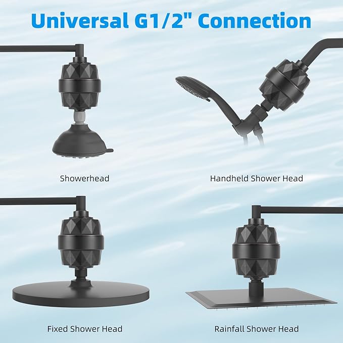 Hibbent Shower Filter for Hard Water, High Output Shower Head Filter to Remove Chlorine and Fluoride, 20 Stage Showerhead Filter, Shower Filter with 2 Replaceable Filter Cartridges, Oil-Rubbed Bronze