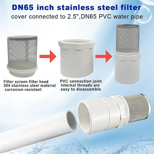 2.5" Stainless Steel Filter DN65/2.5inch Suction Strainers Used to Remove Debris and Reduce Solid Entry