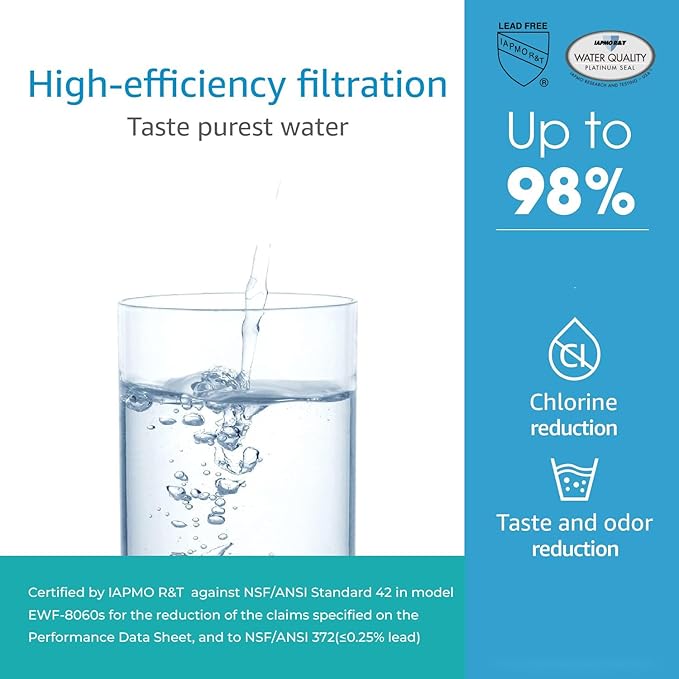 AQUACREST DW85 Under Sink Water Filter, Replacement for 3M® AP-DW85, 5584408, AP-DWS700, Cuno® CFS8112, CFS8812X-S, CFS8720, KOHLER® K-201-NA, KOHLER® K-202-NA, Model No. WF60-85