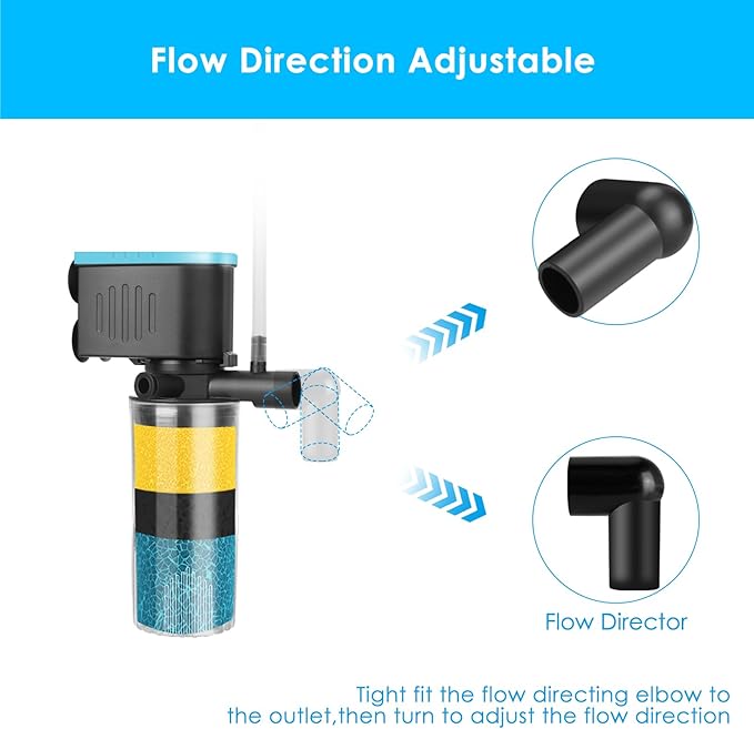 AquaMiracle Submersible Aquarium Filter 3-Stage in-Tank Filter with Dual Water Outlet & Aeration, 130GPH Internal Fish Tank Filter for 10-30 Gallon Aquariums