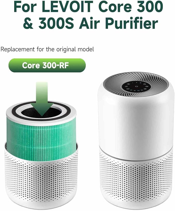 Core 300 Air Purifier Replacement HEPA Filter （Toxin Absorber）for LEVOIT Core 300-P/300S, H13 True HEPA + Activated Carbon, 99.97% Dust Pollen Pet Dander Smoke, 2 Pack (green)