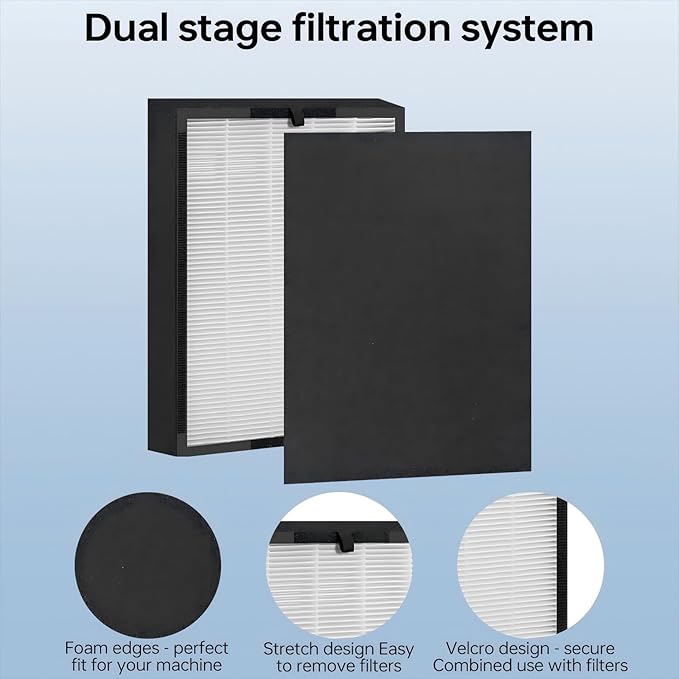 45i Replacement Filter, Compatible with Alen BreatheSmart Flex BH400 and 45i Air Filter, B4-Fresh Part # B4-Pure / FL40 (1 filter + 4 Carbon Pre-filter)