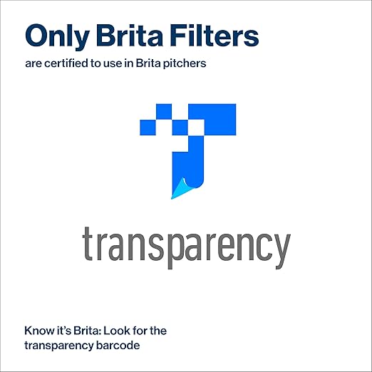 Brita Water Filter Pitcher for Tap and Drinking Water with 1 Standard Filter, Lasts 2 Months, 6-Cup Capacity, BPA Free, White
