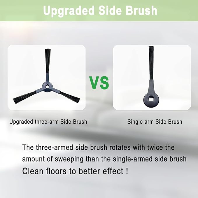 Accessories Kit for Shark IQ RV1001AE AV911S EZ AV1010AE RV1000 RV1001 AV970 AV993 AV1002AE,1 Main Brush,3 Filter,6 Side Brushes,1 Pre Filter,1 Filter&1 Pre-Motor Foam&Felt Filter
