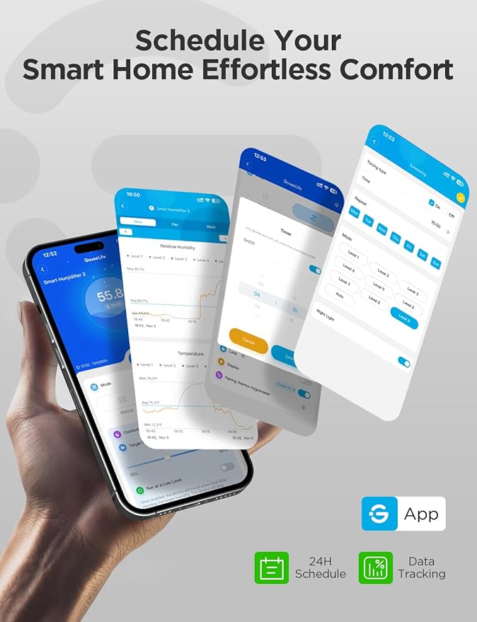 GoveeLife Smart Humidifiers for Bedroom Large Room, Top-Fill Cool Mist 6L WiFi Air Humidifier, Auto Mode, App & Voice Control, 60H Runtime, Rapid Humidification, RGB Nightlight Baby Plants, White