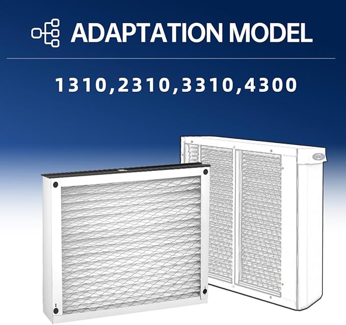 310 MERV 11 Air Filter 20x20x4 for Air Purifiers Model 1310 2310 3310 4300 Pleated HVAC AC Furnace Filter Replacement 2 Packs